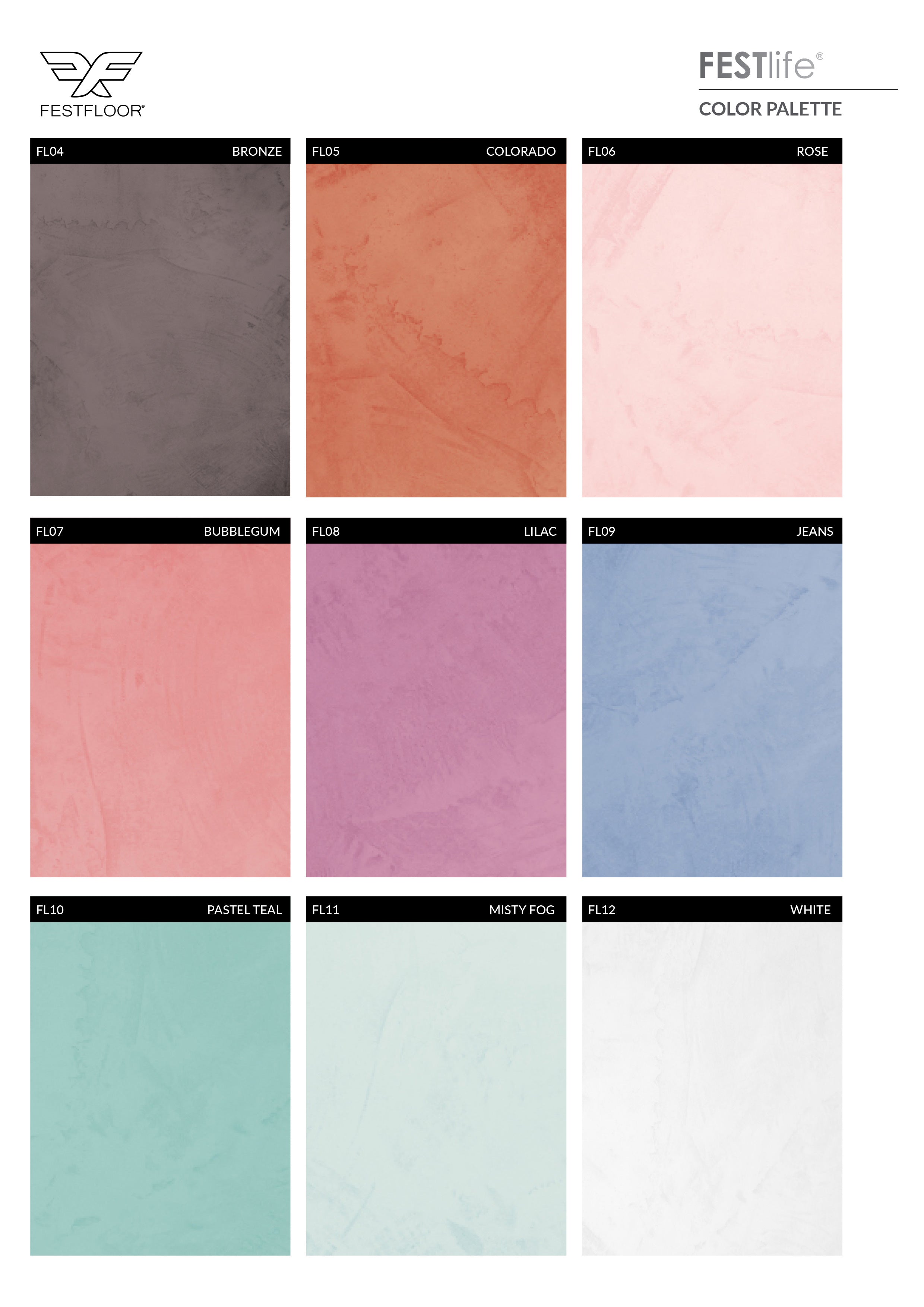 Kit de base - béton ciré pour sol 10 m²